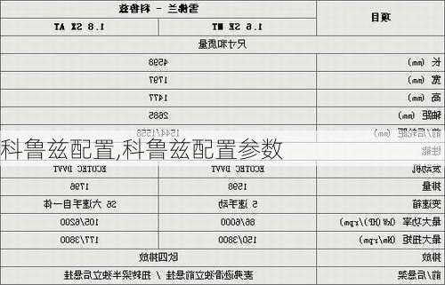 科鲁兹配置,科鲁兹配置参数