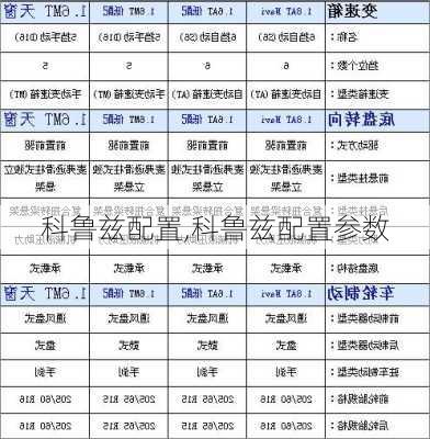 科鲁兹配置,科鲁兹配置参数