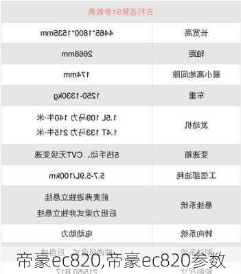 帝豪ec820,帝豪ec820参数