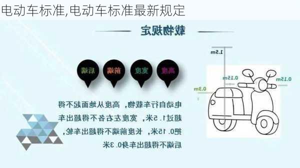 电动车标准,电动车标准最新规定