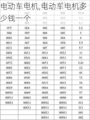 电动车电机,电动车电机多少钱一个