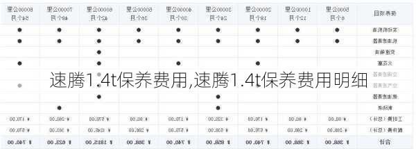 速腾1.4t保养费用,速腾1.4t保养费用明细