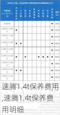 速腾1.4t保养费用,速腾1.4t保养费用明细