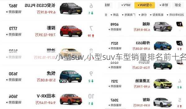 小型suv,小型suv车型销量排名前十名