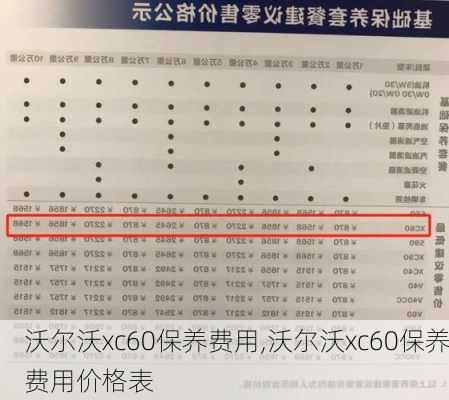 沃尔沃xc60保养费用,沃尔沃xc60保养费用价格表