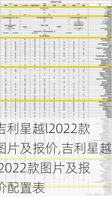 吉利星越l2022款图片及报价,吉利星越l2022款图片及报价配置表