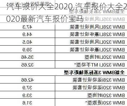 汽车报价大全2020,汽车报价大全2020最新汽车报价宝马