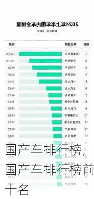 国产车排行榜,国产车排行榜前十名