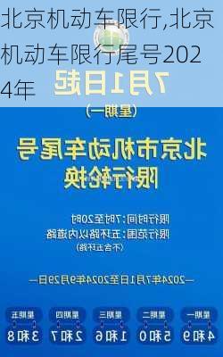 北京机动车限行,北京机动车限行尾号2024年