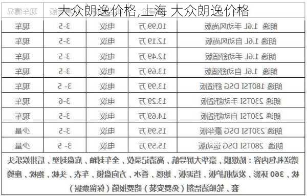 大众朗逸价格,上海 大众朗逸价格