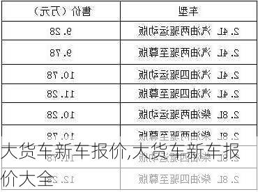 大货车新车报价,大货车新车报价大全