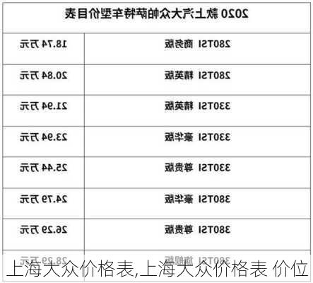 上海大众价格表,上海大众价格表 价位