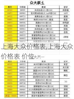 上海大众价格表,上海大众价格表 价位