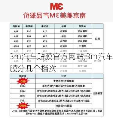 3m汽车贴膜官方网站,3m汽车膜分几个档次