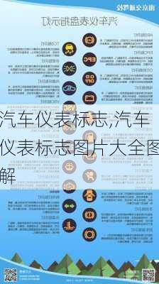 汽车仪表标志,汽车仪表标志图片大全图解