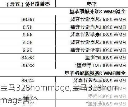 宝马328hommage,宝马328hommage售价