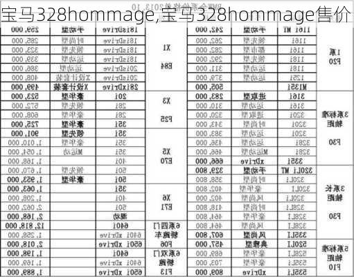 宝马328hommage,宝马328hommage售价