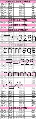 宝马328hommage,宝马328hommage售价