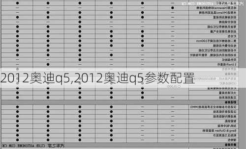 2012奥迪q5,2012奥迪q5参数配置