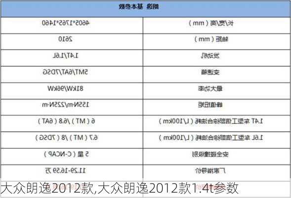 大众朗逸2012款,大众朗逸2012款1.4t参数