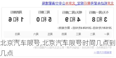 北京汽车限号,北京汽车限号时间几点到几点