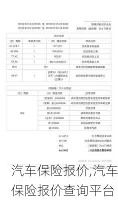 汽车保险报价,汽车保险报价查询平台