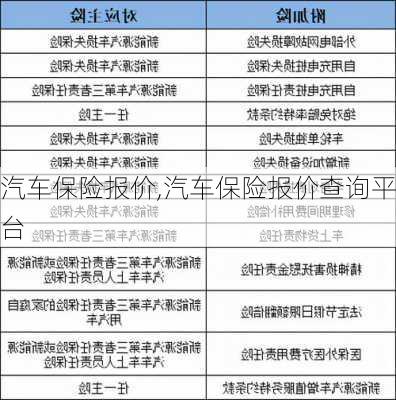 汽车保险报价,汽车保险报价查询平台