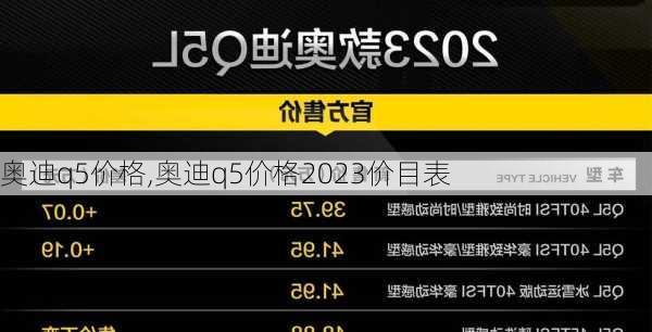 奥迪q5价格,奥迪q5价格2023价目表