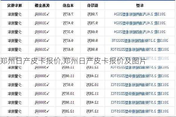 郑州日产皮卡报价,郑州日产皮卡报价及图片