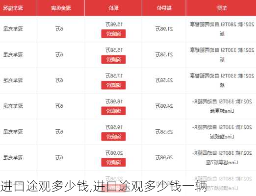 进口途观多少钱,进口途观多少钱一辆