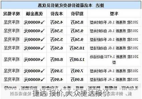 捷达 报价,大众捷达报价