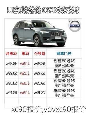 xc90报价,vovxc90报价