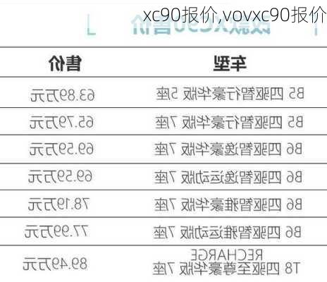 xc90报价,vovxc90报价