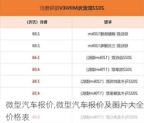 微型汽车报价,微型汽车报价及图片大全价格表