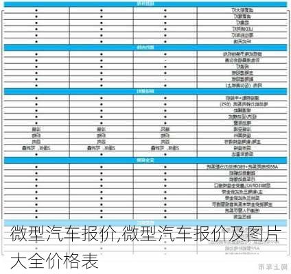 微型汽车报价,微型汽车报价及图片大全价格表