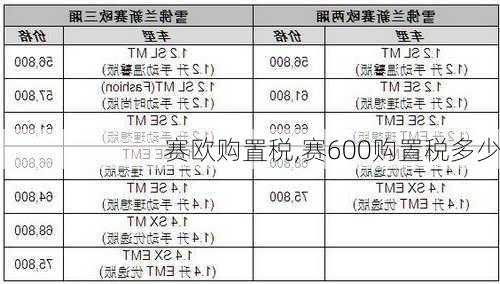 赛欧购置税,赛600购置税多少