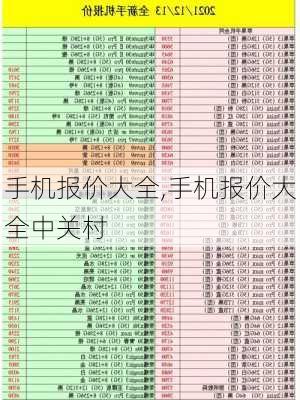 手机报价大全,手机报价大全中关村