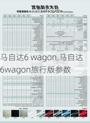 马自达6 wagon,马自达6wagon旅行版参数