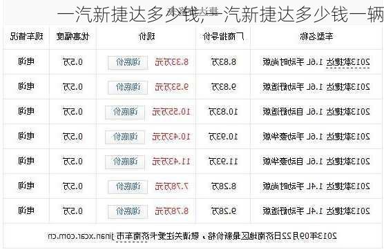 一汽新捷达多少钱,一汽新捷达多少钱一辆