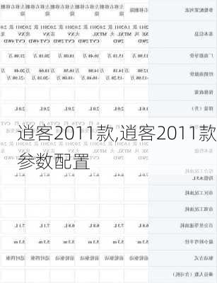 逍客2011款,逍客2011款参数配置