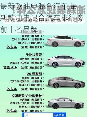 最新款油电混合汽车,最新款油电混合汽车排行榜前十名品牌