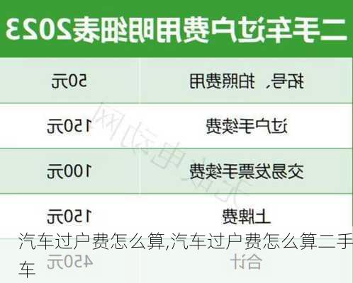 汽车过户费怎么算,汽车过户费怎么算二手车