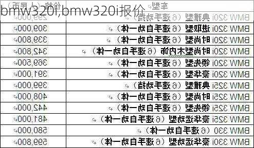 bmw320i,bmw320i报价