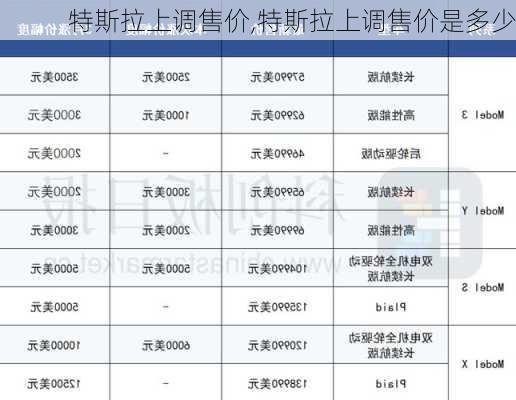 特斯拉上调售价,特斯拉上调售价是多少