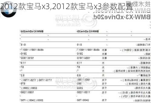 2012款宝马x3,2012款宝马x3参数配置