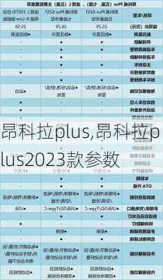 昂科拉plus,昂科拉plus2023款参数