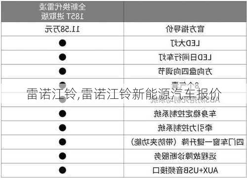 雷诺江铃,雷诺江铃新能源汽车报价