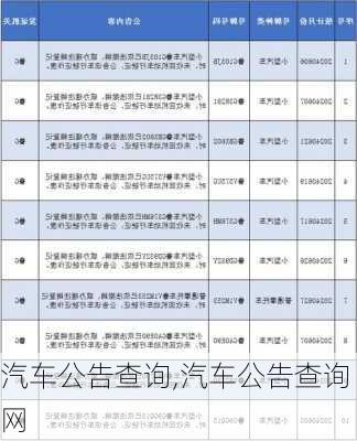 汽车公告查询,汽车公告查询网