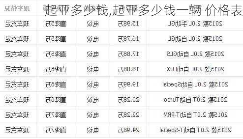 起亚多少钱,起亚多少钱一辆 价格表