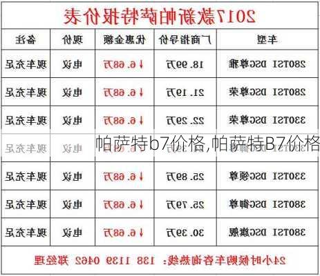 帕萨特b7价格,帕萨特B7价格